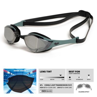 Cobra Edge Swipe Mirror Goggle Thumbnail